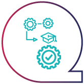 eQMS Pricing