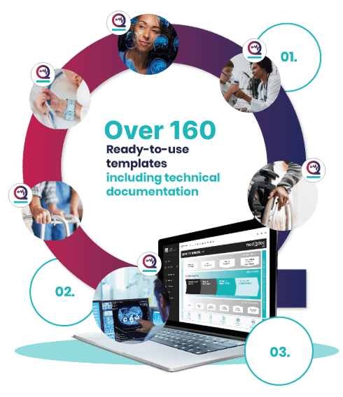 Medical Device Quality Management System