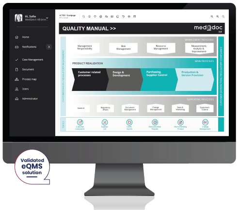 Medical Device Quality Management System