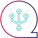 QMS for Medical Devices